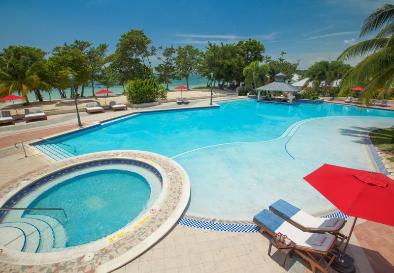 sandals whitehouse review sandals whitehouse european and spa cheap sandals whitehouse review sandals whitehouse european and spa cheap